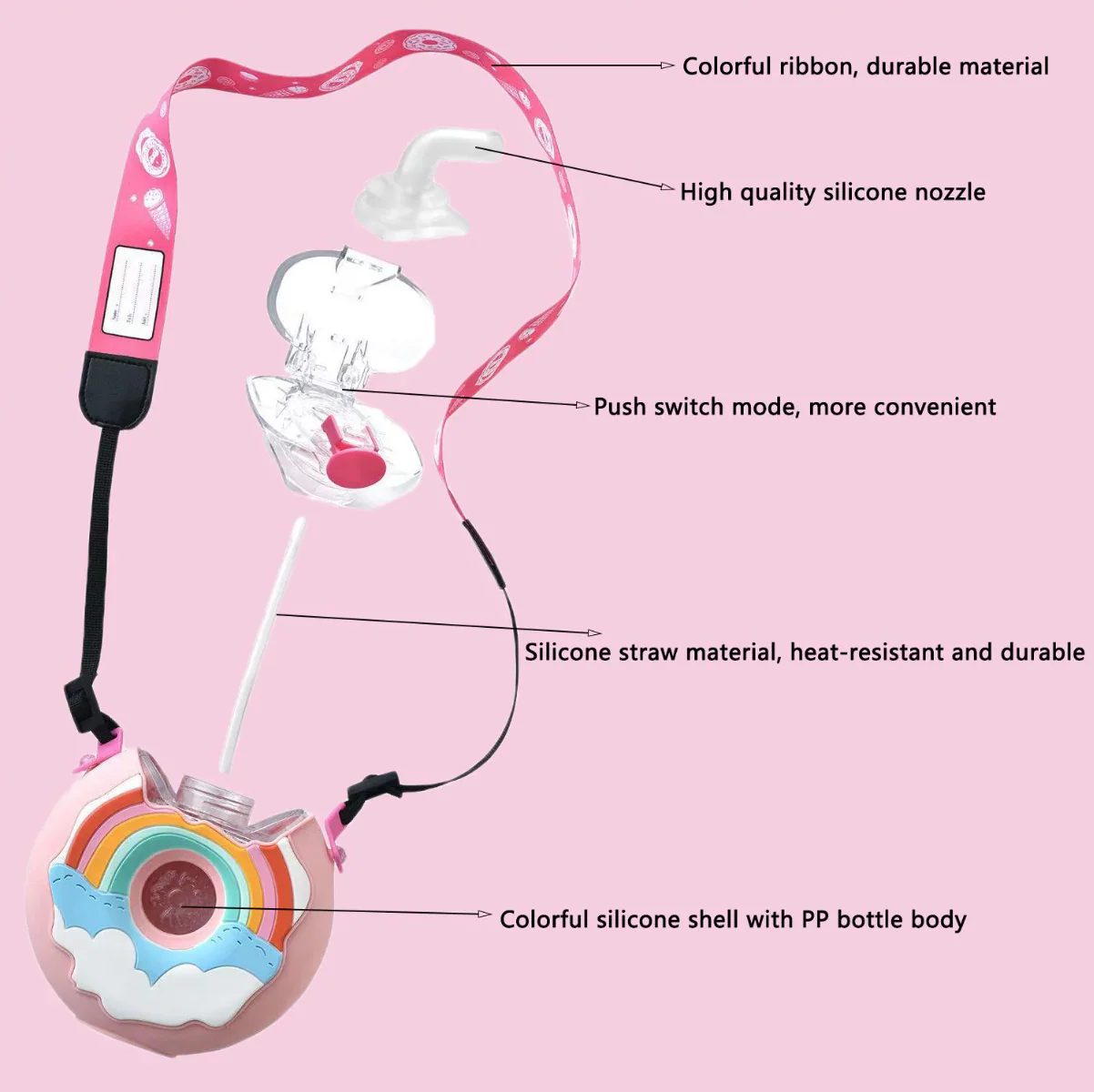 Portable Rainbow Donut Water Bottle - RTS - Image 4